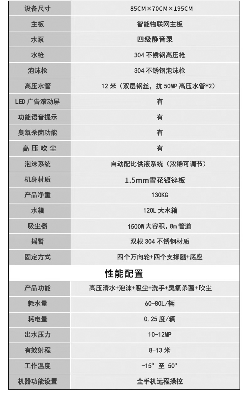 鼎潔盛世單槍自助洗車機全自動一體洗車機DJ3KW6